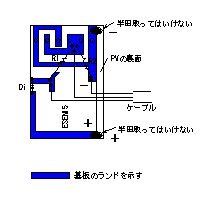 kibansetsumei.jpg
